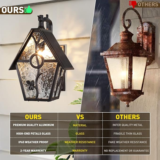 Rustic Outdoor Wall Lanterns Exterior Wall Mounted Sconce Light Designer Style Outdoor Light Fixtures for Home Patio Garden Garage Farmhouse Porch Lighting with Water Glass, Oil Rubbed Brown