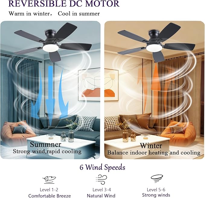 42inch Ceiling Fans with Lights, Low Profile Ceiling Fan with Light and Remote/APP Control, DC Reversible Motor, Noiseless, Flush Mount, Black Ceiling Fan for Bedroom Indoor/Outdoor Use