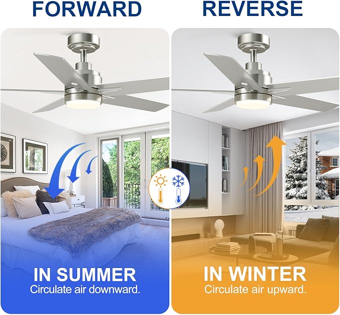 YUHAO 48 Inch Brushed Nickel Ceiling Fan with Light and Remote Control.Noiseless,Dimmable, 3CCT,6 Speeds Reversible, Modern DC Ceiling Fans for Indoor Use