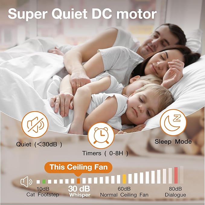 Smart 52” Wood Flush Mount Ceiling Fans with Lights and Remote,Quiet DC Motor,Outdoor Indoor Ultra Low Profile Ceiling Fan works with Alexa WIFI APP,Modern White Ceiling Fan for Bedroom Patio