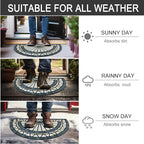CHICHIC Welcome Door Mat 18 x 30 Inch Front Doormat Outdoors for Home Entrance Outdoors Mat for Outside Entry Way Doormat Entry Rugs, Heavy Duty Non Slip Rubber Back Low Profile, Blue Green