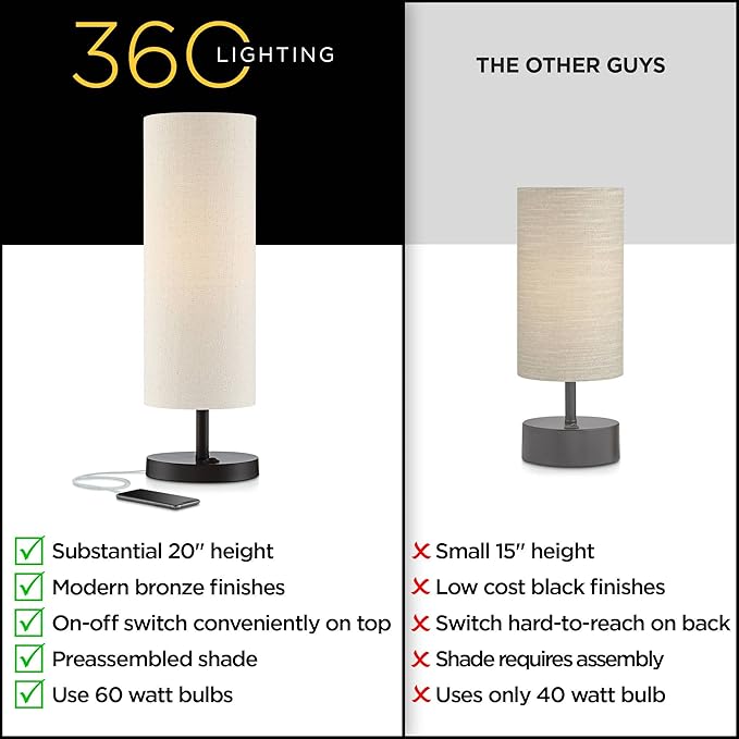 360 Lighting Heyburn 20" High Modern Accent Hotel Style Table Lamp with USB Charging Ports A+C and AC Power Outlet in Base Dark Bronze Oatmeal Cylinder Shade for Living Room Desk Bedroom House