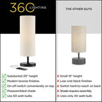 360 Lighting Heyburn 20" High Modern Accent Hotel Style Table Lamp with USB Charging Ports A+C and AC Power Outlet in Base Dark Bronze Oatmeal Cylinder Shade for Living Room Desk Bedroom House