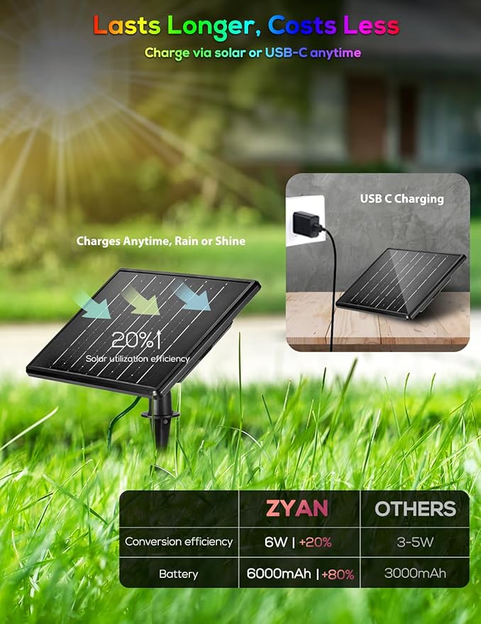 ZYAN Halloween Solar Spotlights Outdoor, RGB Color LED Lights with Remote Control, Auto On/Off Dimmable Waterproof Landscape Spot Lights for Garden, Yard, Trees, Decorations (8 Pack)