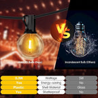 DAYBETTER 100FT Solar String Lights Outdoor Waterproof with Remote,50 LED Bulbs Dimmable&Timer,Patio Lights Solar Powered, Weather Resistant for Patio, Garden, Yard, Pathway
