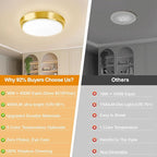 13 Inch Dimmable Flush Mount LED Ceiling Light Fixtures, 2-Pack Gold LED Ceiling Lights with 5 Color Temperatures (2700K/3000K/4000K/5000K/6500K), Modern Round LED Lights for Kitchen Living Room