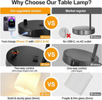Set of 2 Industrial Table Lamps with USB C+A Ports and Outlet, Black Fully Stepless Dimmable Bedside Lamps, Nightstand Lamp with Opal Glass Shade for Reading Office (2 LED Bulb)
