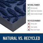 OLANLY Door Mat Indoor Outdoor Entrance, 36x24, Waterproof All-Weather All-Season Doormat, Sturdy Natural Rubber, Stain and Fade Resistant, Low Profile, Easy Clean Patio Entryway Mat, Navy