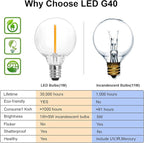 SUNTHIN Outdoor String Lights, 192FT(4x48FT) Patio Lights with G40 Shatterproof LED Bulbs, Hanging String Lights for Outside Backyard, Porch, Deck, Party, Garden