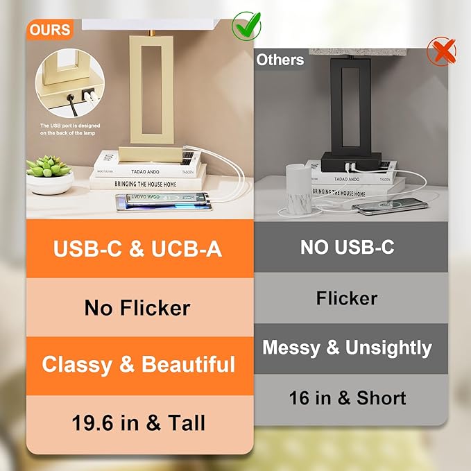 Nightstand Table Lamps for Bedrooms Set of 2 - Touch Bedside Lamp with USB C+A, 3 Way Dimmable Living Room Lamps for End Tables Set of 2(White&Gold)
