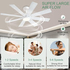 KNUN 48 Inch White Ceiling Fans with Lights and Remote/APP Control, Low Profile Ceiling Fan, 8 Blades，LED Dimmable, Reversible DC Motor, Noiseless Ceiling Fans for Bedroom Indoor/Outdoor Use