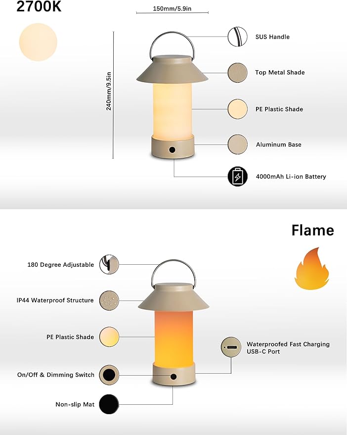 Rechargeable Outdoor Lantern Waterproof, Dimmable Warm White & Flickering Flame Mood Light, Portable Cordless Table Lamp for Patio/Camping/Shower/Emergency Power Outage (Green)