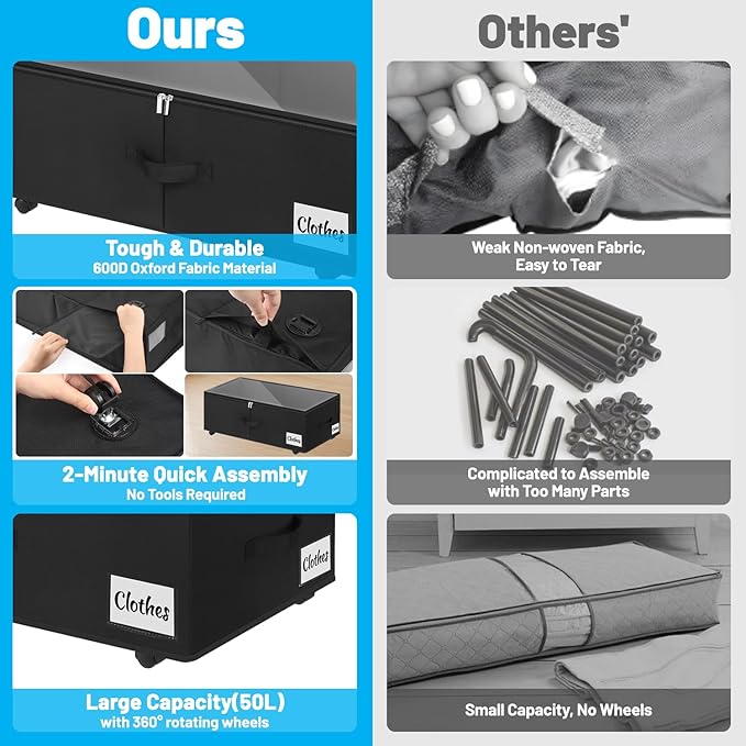 2 Pack Under Bed Storage with Wheels 6.7" Height, Rolling Storage Bins XL 50L, Underbed Shoe Storage Containers with Label & Clear Lid, Dorm Under bed Drawers for Clothes, Shoes, Quick Assembly, Black