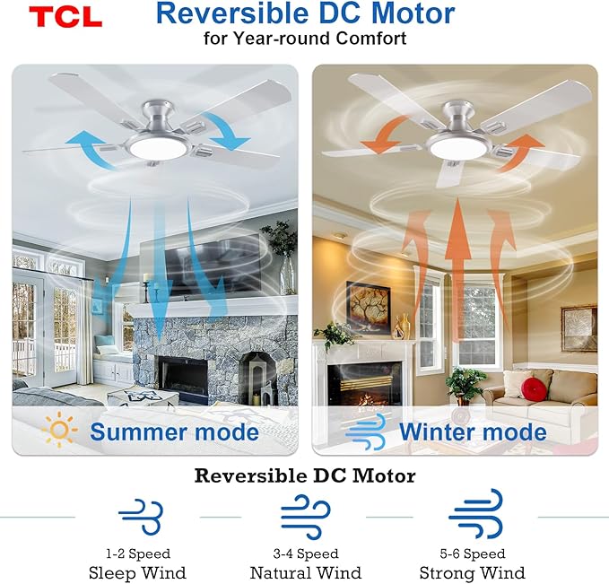 TCL Ceiling Fans with Lights, 52 Inch Low Profile Ceiling Fan with Light and Remote Control, Flush Mount, DC Reversible Motor, Noiseless, 6 Speeds Ceiling Fan for Bedroom (Silver)