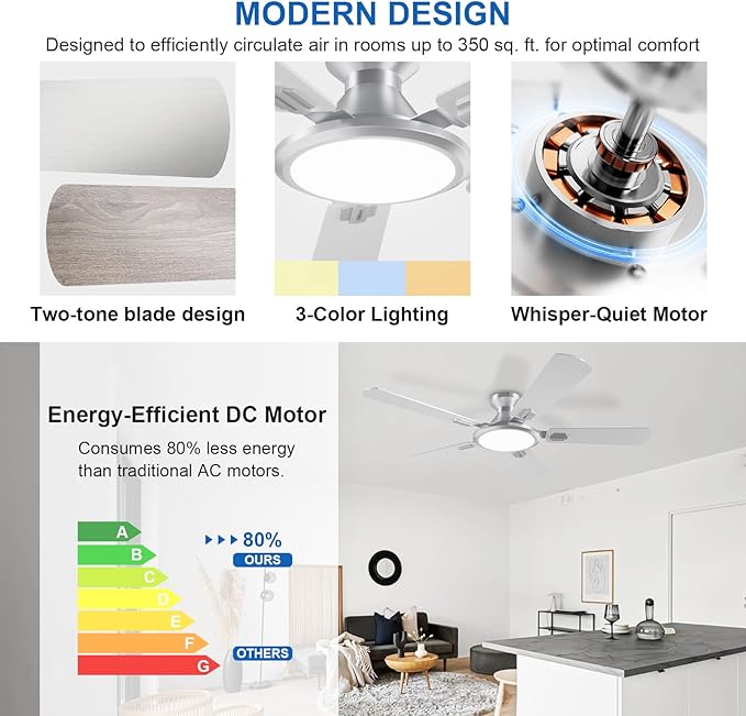 TCL Ceiling Fans with Lights, 52 Inch Low Profile Ceiling Fan with Light and Remote Control, Flush Mount, DC Reversible Motor, Noiseless, 6 Speeds Ceiling Fan for Bedroom (Silver)