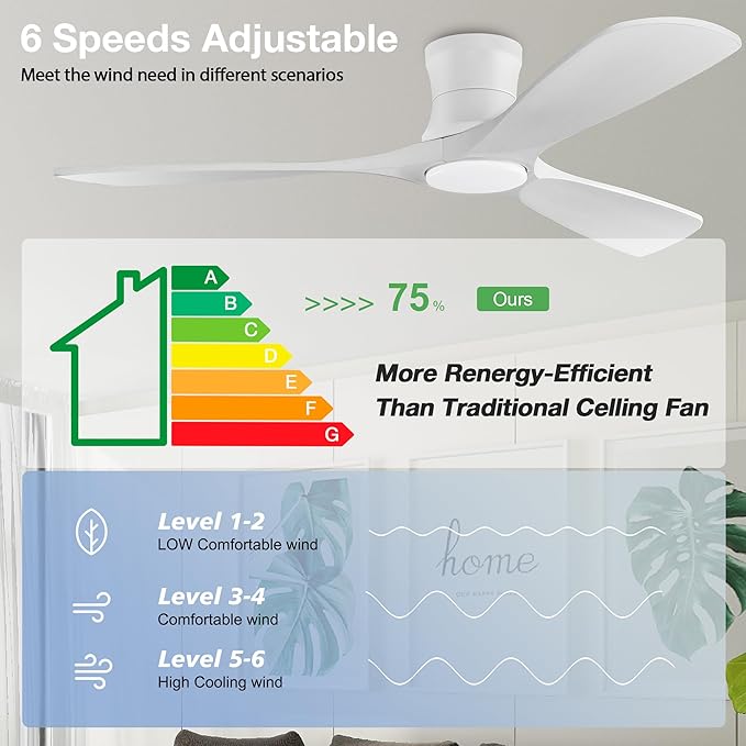 52in Smart Low Profile Ceiling Fans with Lights Remote,Quiet DC Motor,Outdoor Indoor Flush Mount Ceiling Fan,Control with WIFI Alexa App,Dimmable,6-speed,3 White Wood blades,for Modern Bedroom Patio