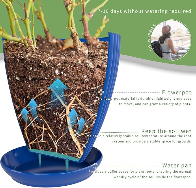 6pcs Plastic Flower Pots, 7.5/6.6/5.8/5.0/4.3/3.5 inches, Indoor/Outdoor Home Decoration, Thick and Durable, with Drainage Holes and Trays
