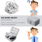 MIRLEWAIY Portable Electronics Accessories Organizer Bag Travel Charger Cable Storage Soft Case Double Layer for Hard Drives, Cord, USB, SD Cards Carrying, Grey