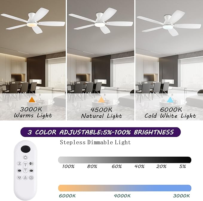 52inch Ceiling Fans with Lights, Low Profile Ceiling Fan with Light and Remote Control/APP Control, DC Reversible Motor, Noiseless, Flush Mount White Ceiling Fan for Bedroom, Indoor/Outdoor Use
