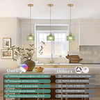 Battery Operated Pendant Light 5000mAh Rechargeable Chandelier with Remote Control Wireless Adjustable Hanging Green Striped Light for Kitchen Island Dining Room Hallway, 2 Pack
