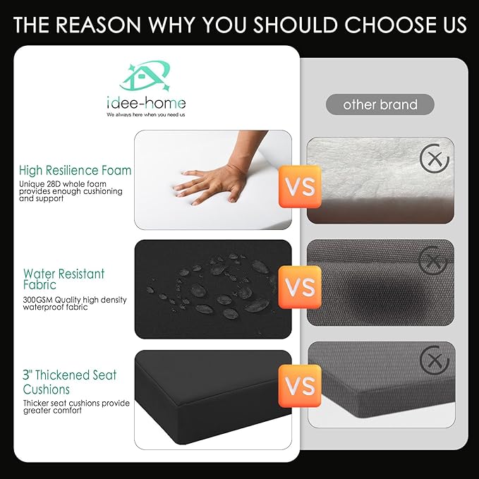 idee-home Outdoor Chair Cushions Set of 2, Thick 19" x 19" x 3" Outdoor Seat Cushions Patio Furniture Waterproof with Ties, Dining Pads