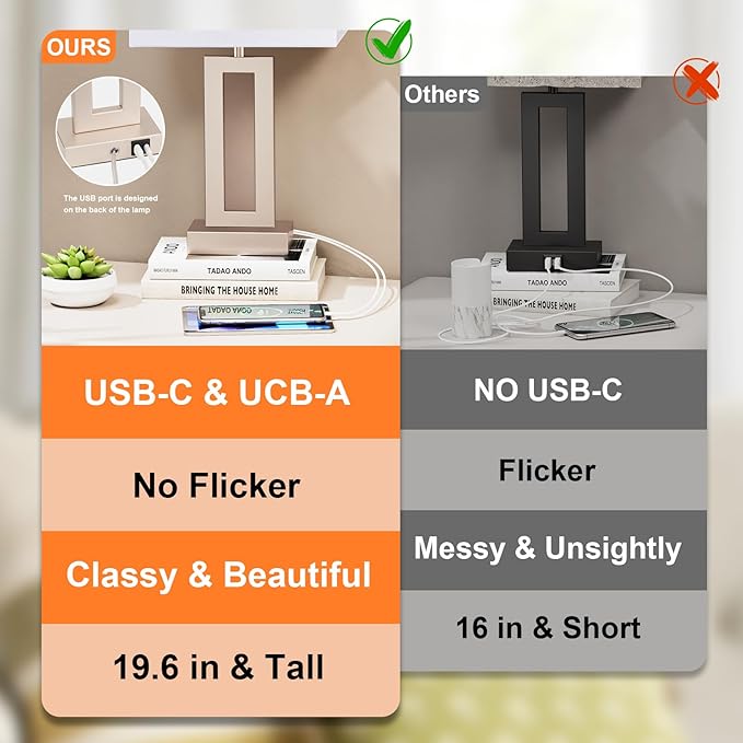 Nightstand Table Lamps for Bedrooms Set of 2 - Touch Bedside Lamp with USB C+A, 3 Way Dimmable Living Room Lamps for End Tables Set of 2(White&Flash-Grey)
