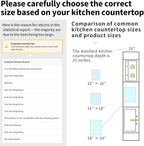 Large Tempered Glass Cutting Boards For Kitchen 18 x 24- High Transparency for Countertop Protection, Scratch-Resistant, Heat-Resistant, Dishwasher safe(XX-Large)