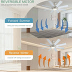 KNUN Nickel 48 Inch Ceiling Fans with Lights and Remote/APP Control, Low Profile Ceiling Fan, 8 Blades，LED Dimmable, Reversible DC Motor, Noiseless, Ceiling Fan for Bedroom Indoor/Outdoor Use