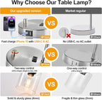 Set of 2 Industrial Table Lamps with USB C+A Ports and Outlet, Brushed Nickle Fully Stepless Dimmable Bedside Lamps, Nightstand Lamp with Clear Glass Shade for Bedroom Living Room 2 LED Bulb Included