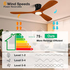 Smart 52” Wood Flush Mount Ceiling Fans with Lights Remote,Quiet DC Motor,Outdoor Indoor Low Profile Ceiling Fan,Voice Contorl with WIFI Alexa App Control,Modern fan for Bedroom Patio