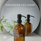 MaisoNovo Soap Dispenser 2-Piece Set | 16.9oz Amber Bottles with Black Stainless Steel Pumps