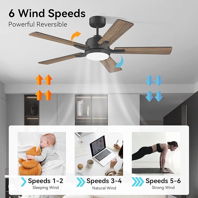 cumilo 52” Smart Ceiling Fanswith Lights Remote Control,Quiet DC Motor,Outdoor Indoor Modern Farmhouse Ceiling Fan work with Alexa App,Dimmable LED Light,Black/Brown for Bedroom Living Room Patio