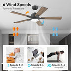 cumilo 52” Smart Ceiling Fanswith Lights Remote Control,Quiet DC Motor,Outdoor Indoor Modern Farmhouse Ceiling Fan work with Alexa App,Dimmable LED Light,Black/Brown for Bedroom Living Room Patio