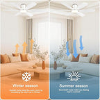 Ceiling Fans with Lights, 52 Inch Low Profile Ceiling Fan with Light and Remote Control, Flush Mount, Reversible, 3CCT, Dimmable, Quiet, White Ceiling Fan for Bedroom Indoor/Outdoor Use
