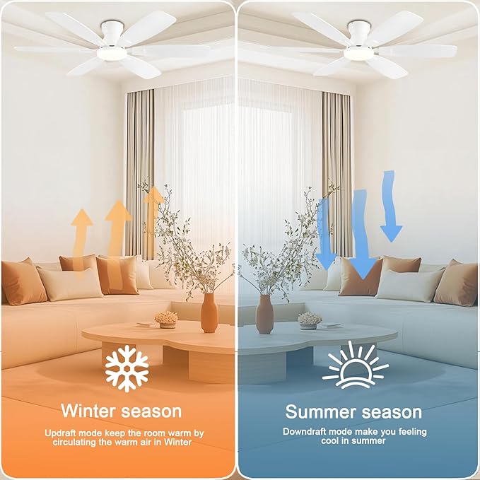 Ceiling Fans with Lights, 52 Inch Low Profile Ceiling Fan with Light and Remote Control, Flush Mount, Reversible, 3CCT, Dimmable, Quiet, White Ceiling Fan for Bedroom Indoor/Outdoor Use