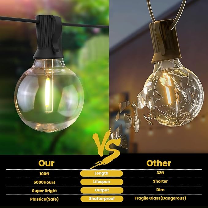 200FT Solar String Lights Outdoor Waterproof with Remote,G40 Solar Powered String Lights with 60+3 LED Shatterproof Bulbs, Dimmable Solar Patio Hanging Lights for Outside Backyard Party