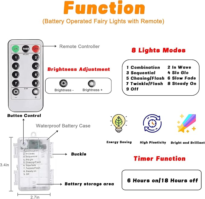 2 Pack Each 66Ft 200LED Battery Operated Fairy Lights with Remote, Waterproof Battery Christmas Twinkle Lights with Timer, String Light for Bedroom Christmas Decorations (Multicolor)