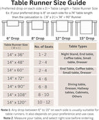 Solino Home Linen Chambray Brown Table Runner 156 Inches Long - Athena, 100% Pure Linen Dining Table Runner 14 x 156 Inch for Fall, Autumn, Thanksgiving - Handcrafted and Machine Washable
