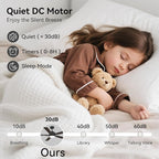 cumilo 52” Smart Ceiling Fanswith Lights Remote Control,Quiet DC Motor,Outdoor Indoor Modern Farmhouse Ceiling Fan work with Alexa App,Dimmable LED Light,Black/Brown for Bedroom Living Room Patio