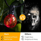 40FT LED Outdoor String Lights Waterproof, G40 Globe for Patio With 27 Edison Vintage Shatterproof Bulbs, Connectable Backyard Lighting for Garden, Bistro, Porch, Cafe