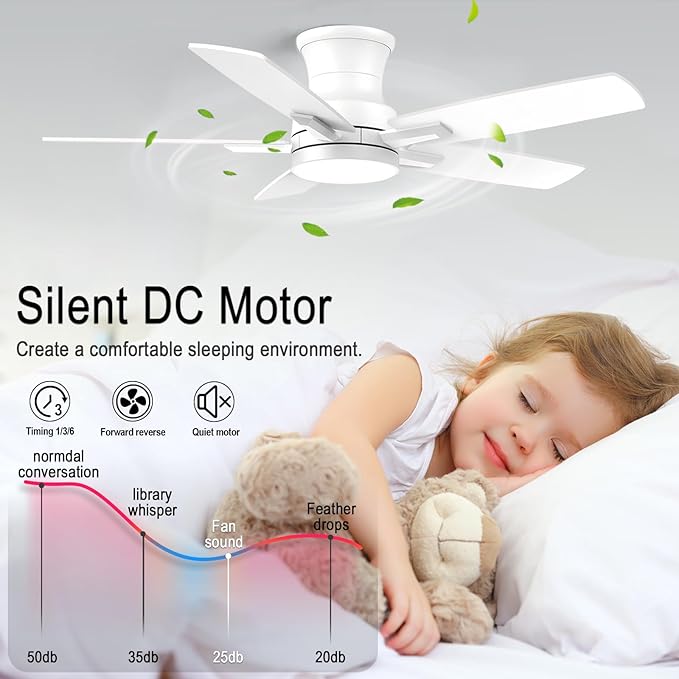YUHAO 42 Inch Flush Mount White Ceiling Fan with Light and Remote Control.Noiseless,Dimmable,3CCT,6 Speeds Reversible, Low Profile DC Ceiling Fans for Indoor Use