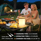 uuffoo 2 Pack LED Lamp Lantern Table Lamp Cordless Shower Lamp IP44 RGB and Warm White Dimmable for Indoor Outdoor Patio Camping Restaurant Home