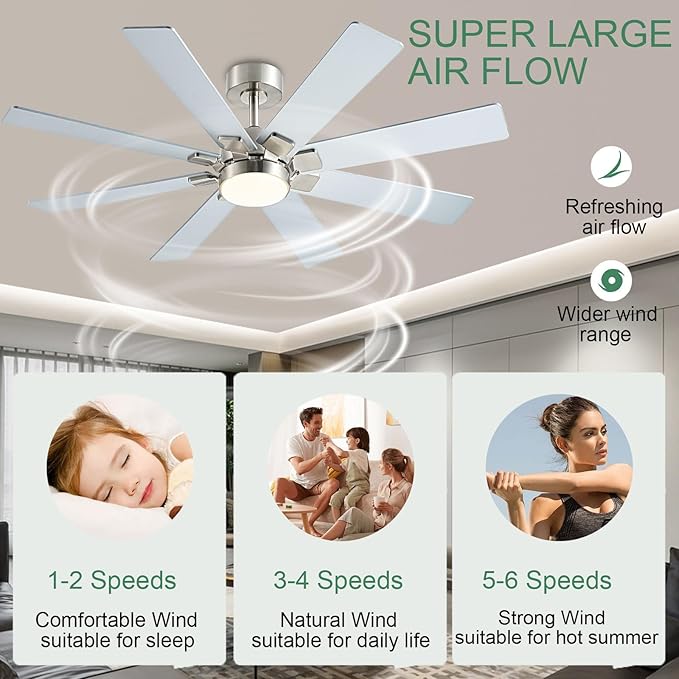 KNUN Nickel 48 Inch Ceiling Fans with Lights and Remote/APP Control, Low Profile Ceiling Fan, 8 Blades，LED Dimmable, Reversible DC Motor, Noiseless, Ceiling Fan for Bedroom Indoor/Outdoor Use