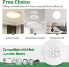 20 Inch LED Flush Mount Ceiling Light, 40W, 4350LM, Selectable 3000K/4000K/6000K CCT, White Round Flat Panel Light Fits Hallway, Kitchen, Bedroom, Laundry Room