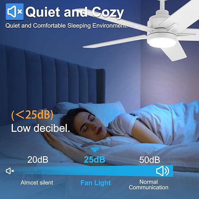 YUHAO 48 Inch White Ceiling Fan with Light and Remote Control.Noiseless,Dimmable, 3CCT,6 Speeds Reversible, Modern DC Ceiling Fans for Indoor Use