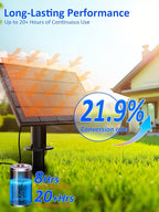 luckystyle 29FT Solar String Lights Outdoor Waterproof with 10+1 LED Bulbs Long Last for 20+Hrs, Commercial Grade Shatterproof USB Patio Solar Powered Lights for Camping，Backyard, Garden, Porch Decor