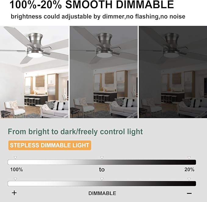 YUHAO 52 Inch Flush Mount Brushed Nickel Ceiling Fan with Light and Remote Control.Noiseless,Dimmable,3CCT,6 Speeds Reversible, Low Profile DC Ceiling Fans for Indoor Use