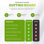 Titanium Cutting Board with Anti-Slip Silicone Pad & Multipurpose Scraper, Food Grade Rustproof Stainless Steel Cutting Board Kitchen Set, Space Saving Design, Non-Skid Bottom (11.4" x 7.8")