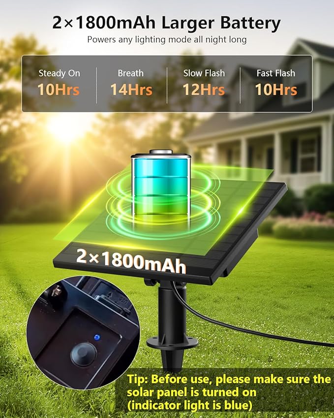 Brightown 100FT Solar String Lights Outdoor Waterproof with Remote, 31+1 LED Shatterproof Bulbs, Dimmable & Timable, 3 Light Modes - Commercial Grade Patio Lights for Garden Backyard Party Decor