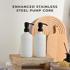 MaisoNovo Soap Dispenser 2-Piece Set | 16.9oz Clear Bottles with Black Stainless Steel Pumps